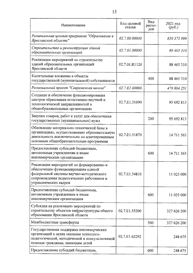 Увеличить