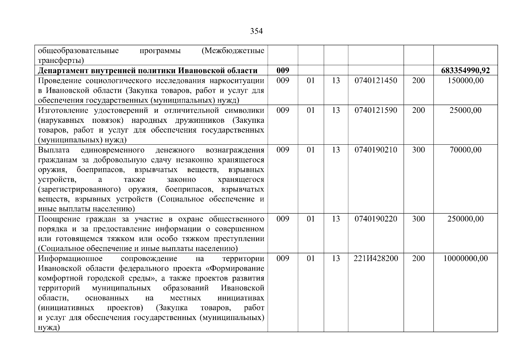 Увеличить