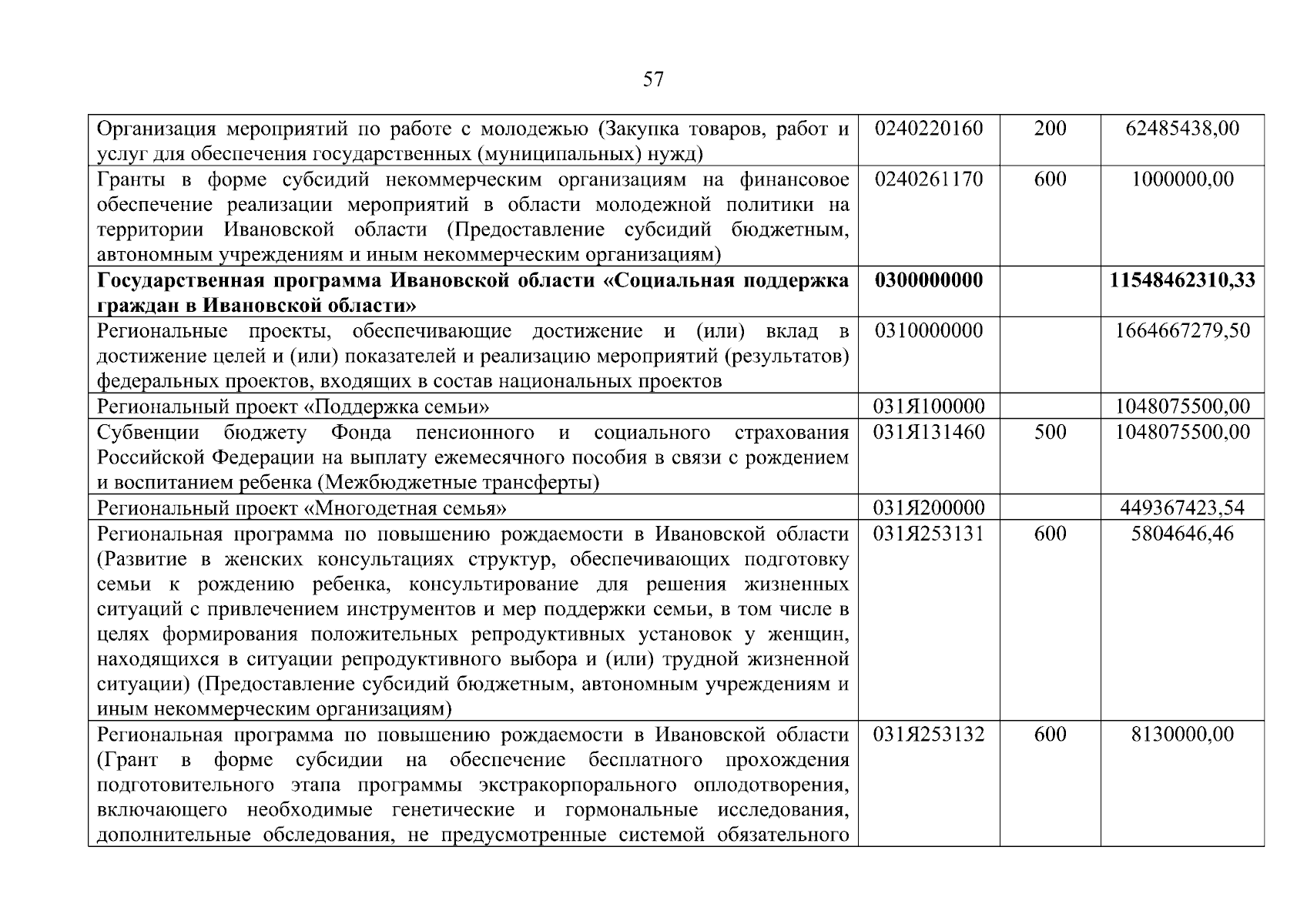 Увеличить