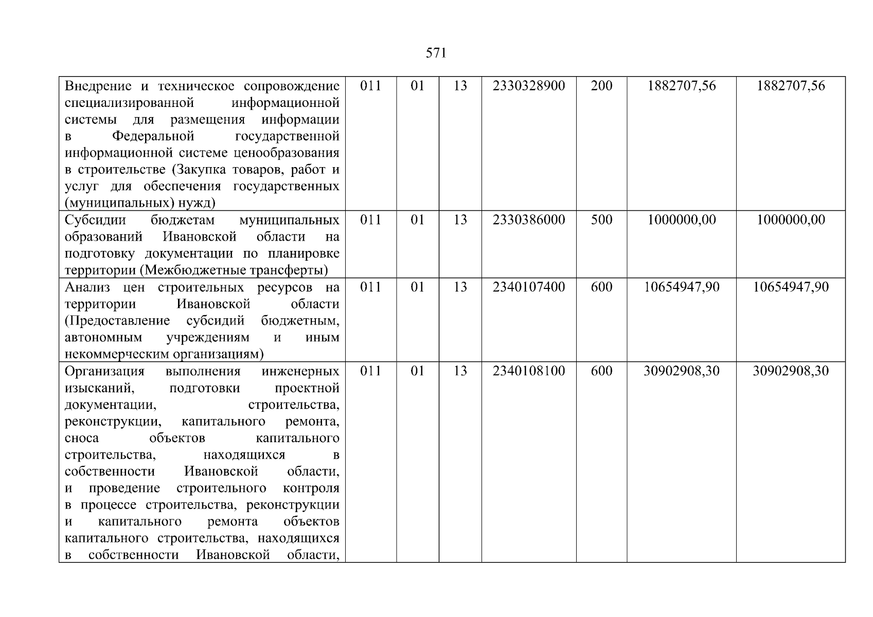 Увеличить