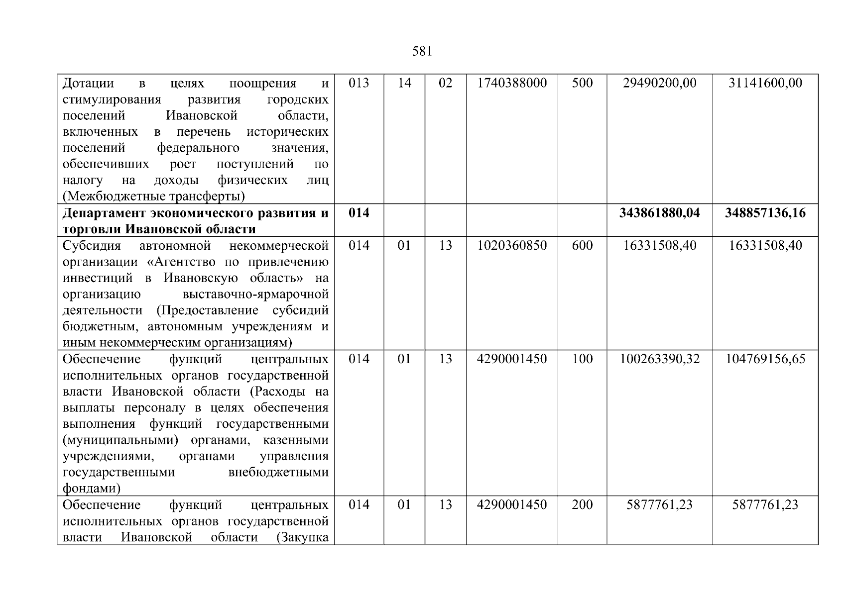 Увеличить