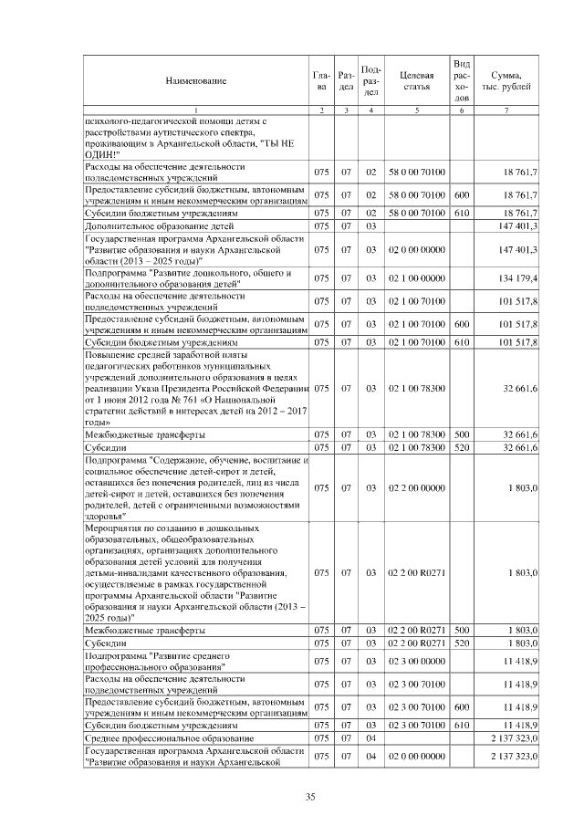 Увеличить