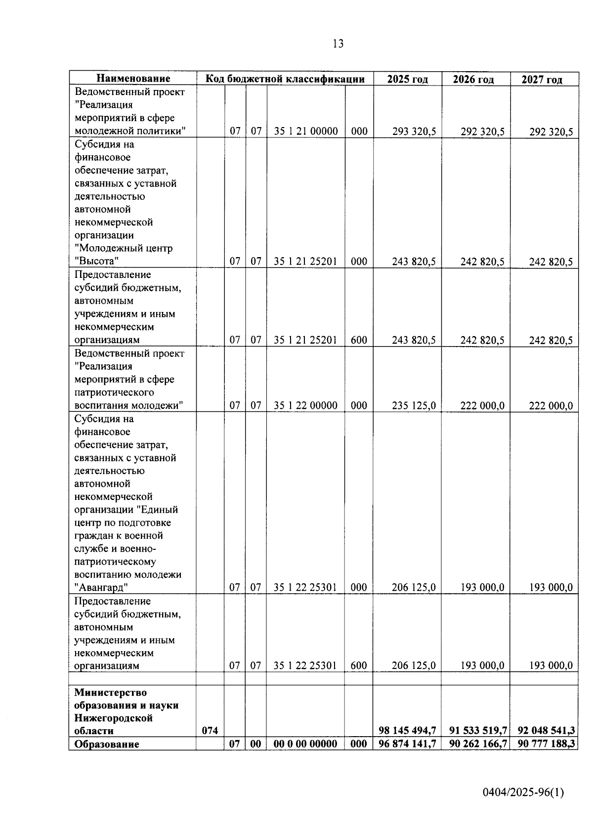 Увеличить