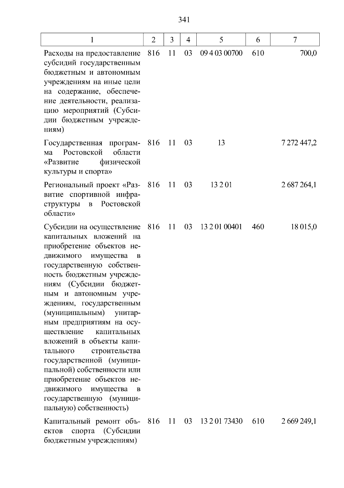 Увеличить