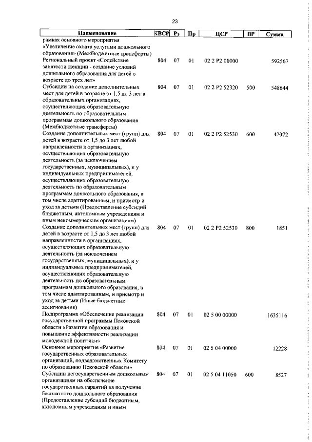 Увеличить