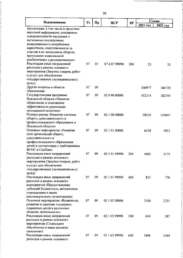 Увеличить