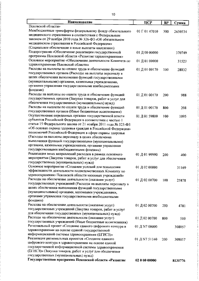 Увеличить