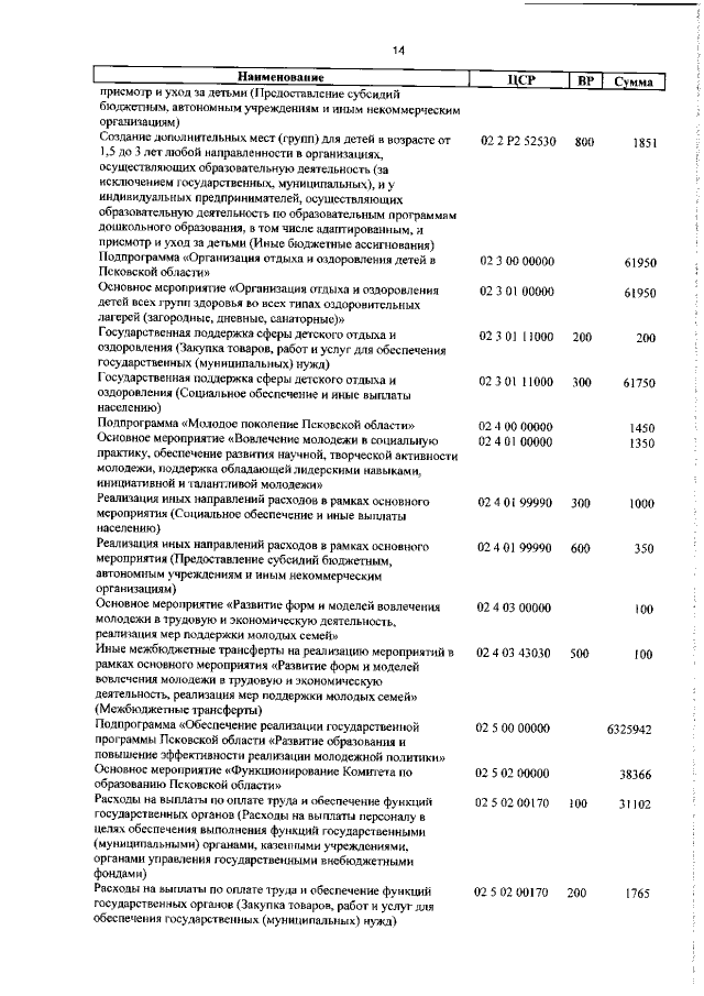 Увеличить