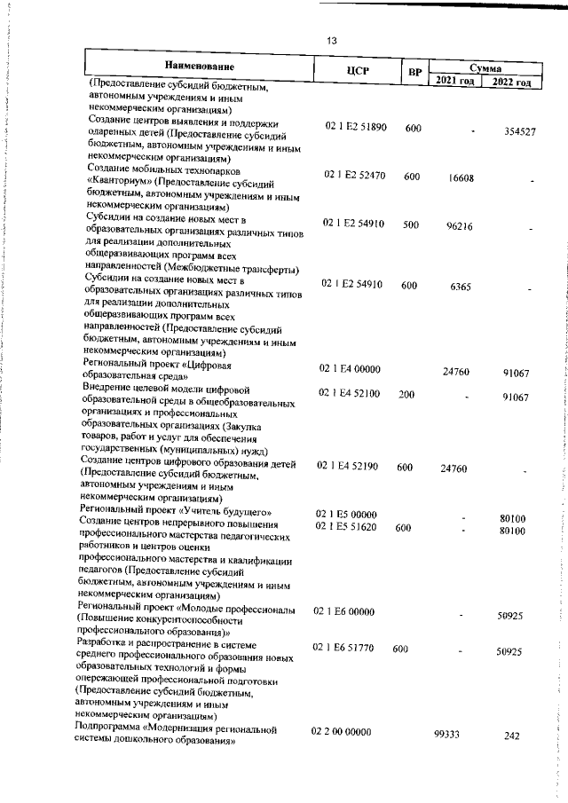 Увеличить