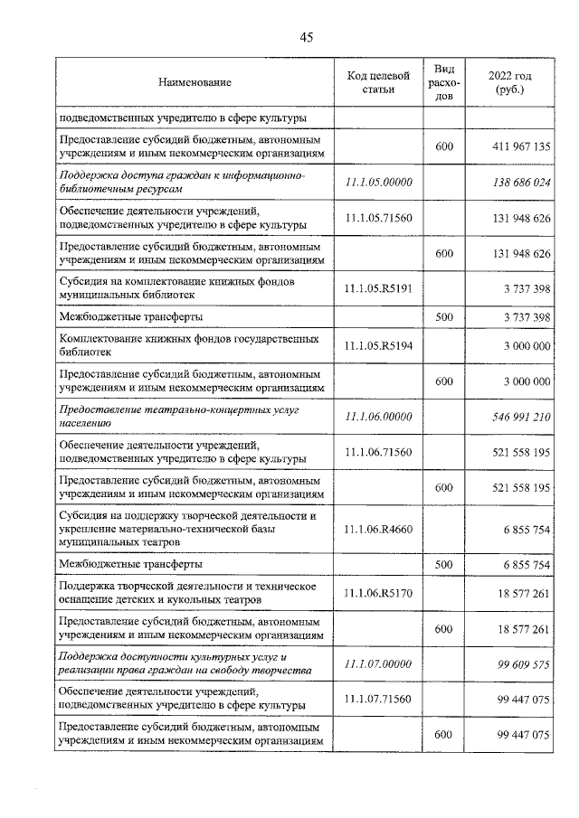 Увеличить