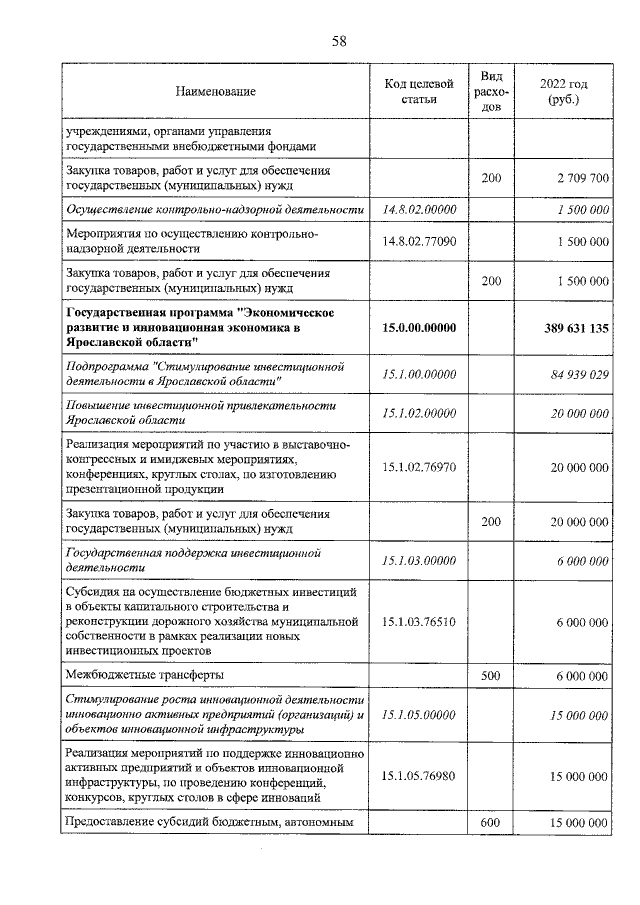Увеличить