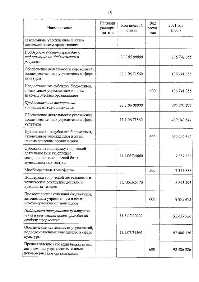 Увеличить