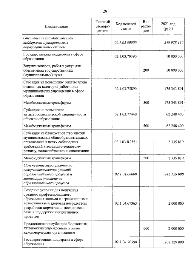 Увеличить