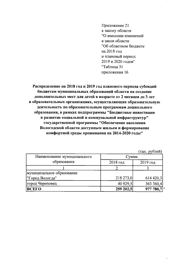 Увеличить