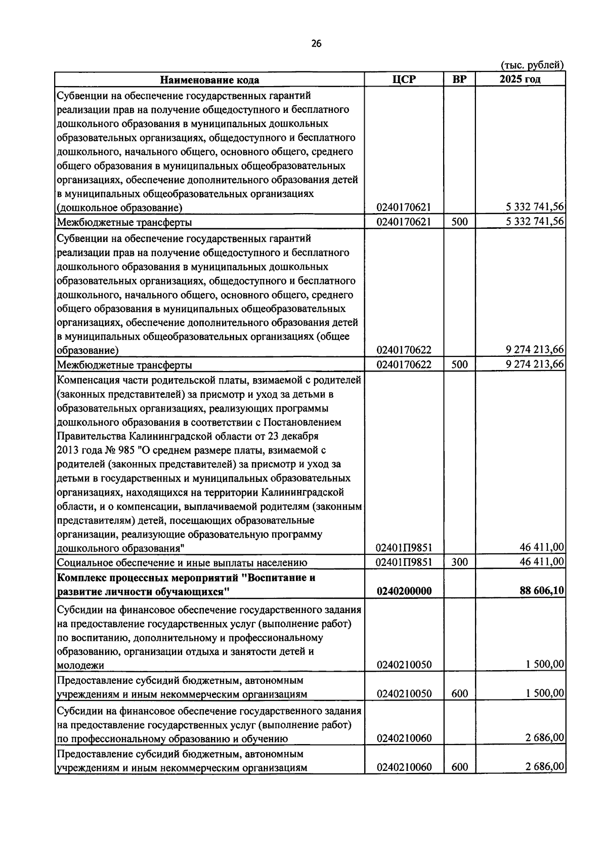 Увеличить