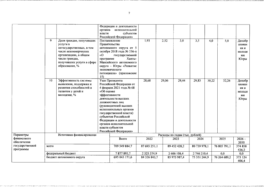Увеличить