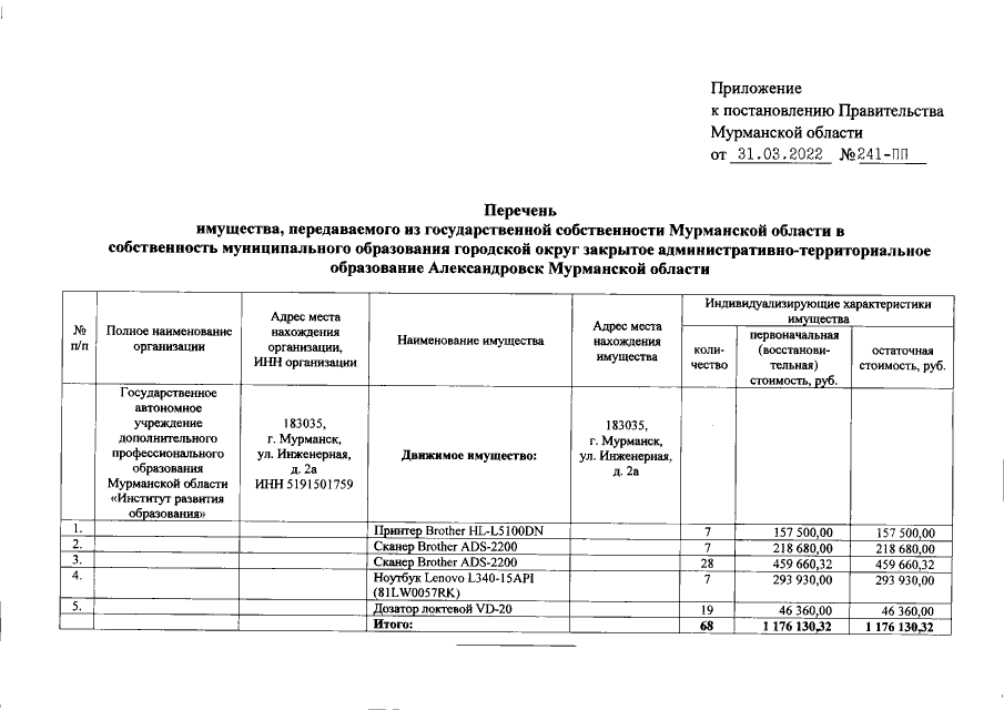 Увеличить