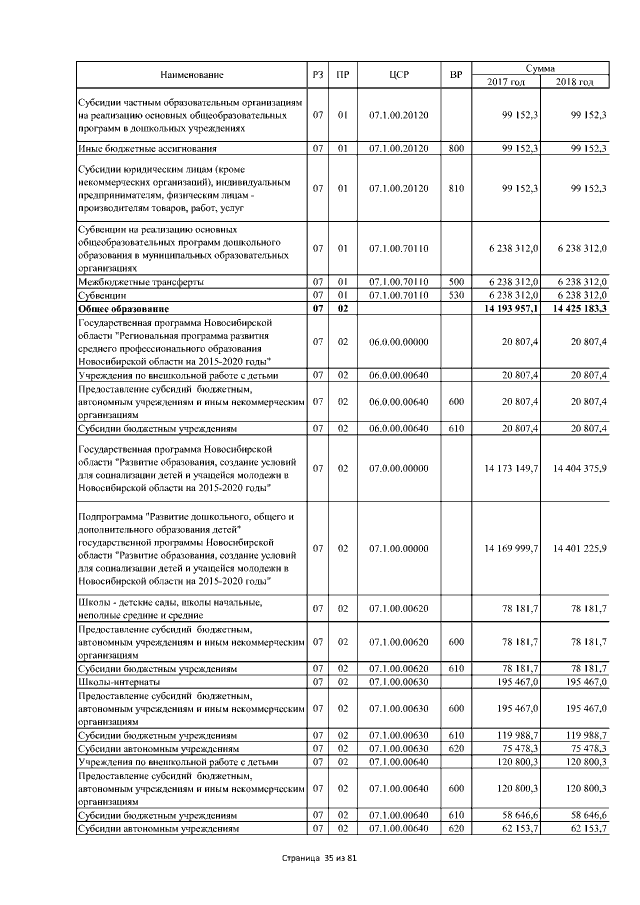 Увеличить