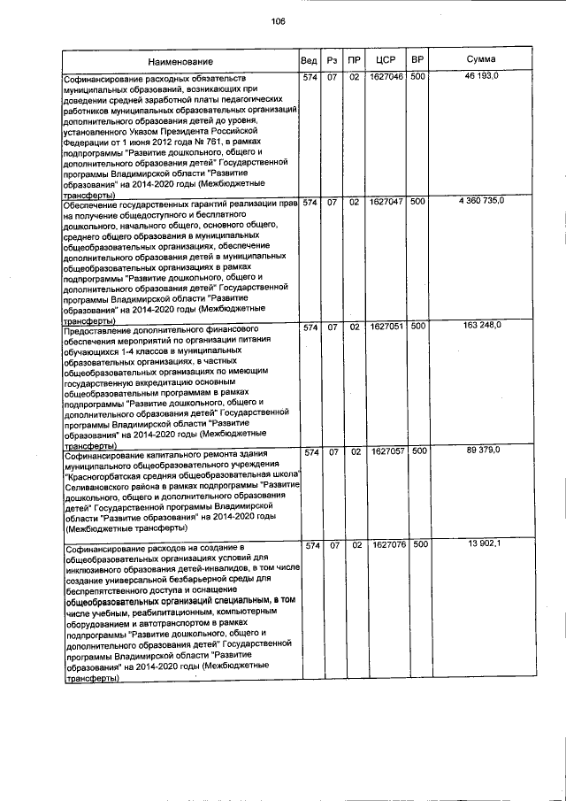 Увеличить