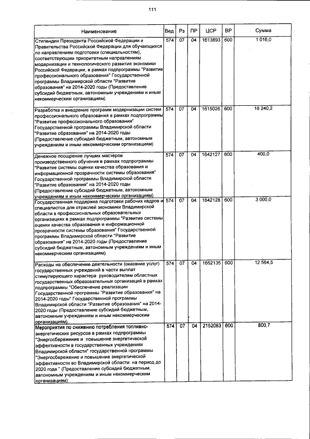 Увеличить