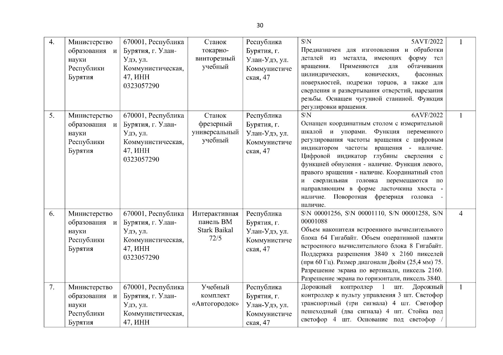 Увеличить