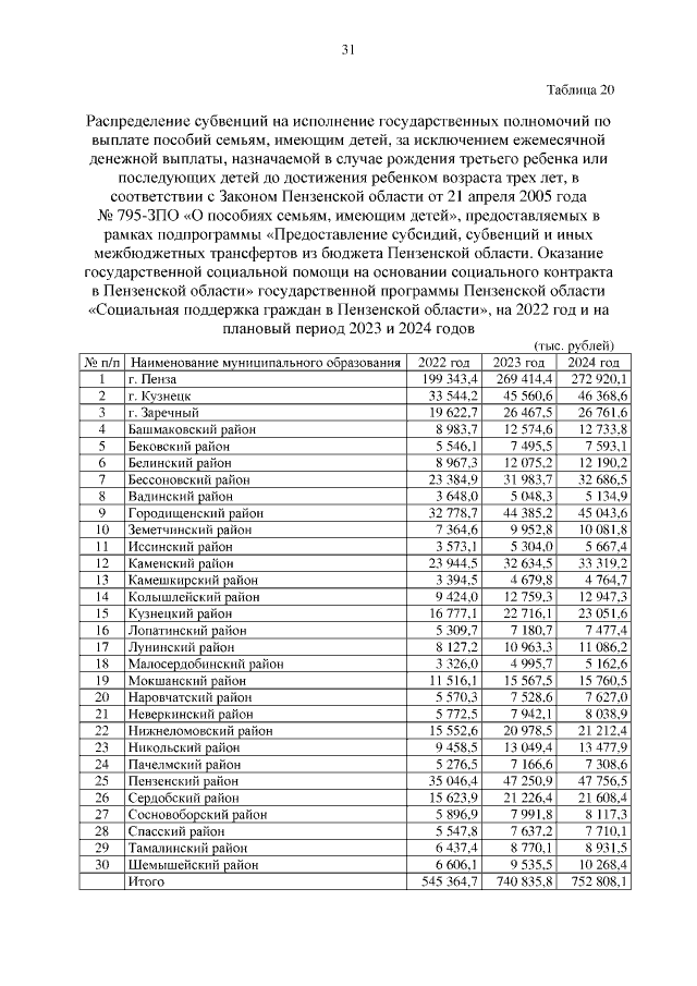 Увеличить