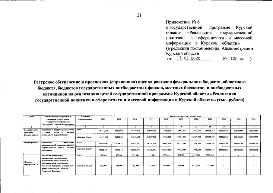 Увеличить