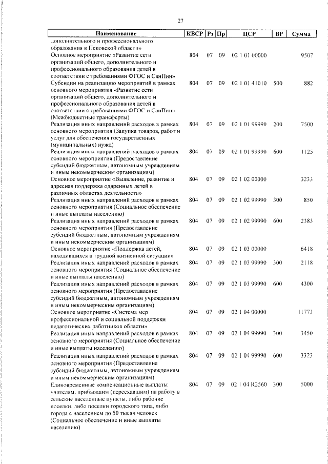 Увеличить