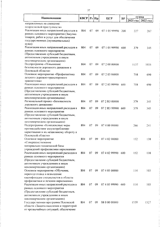 Увеличить