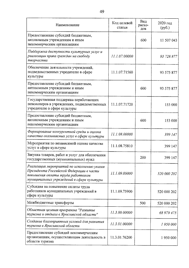 Увеличить