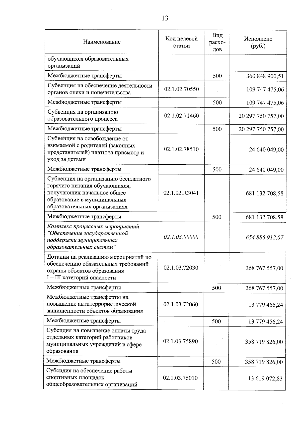 Увеличить