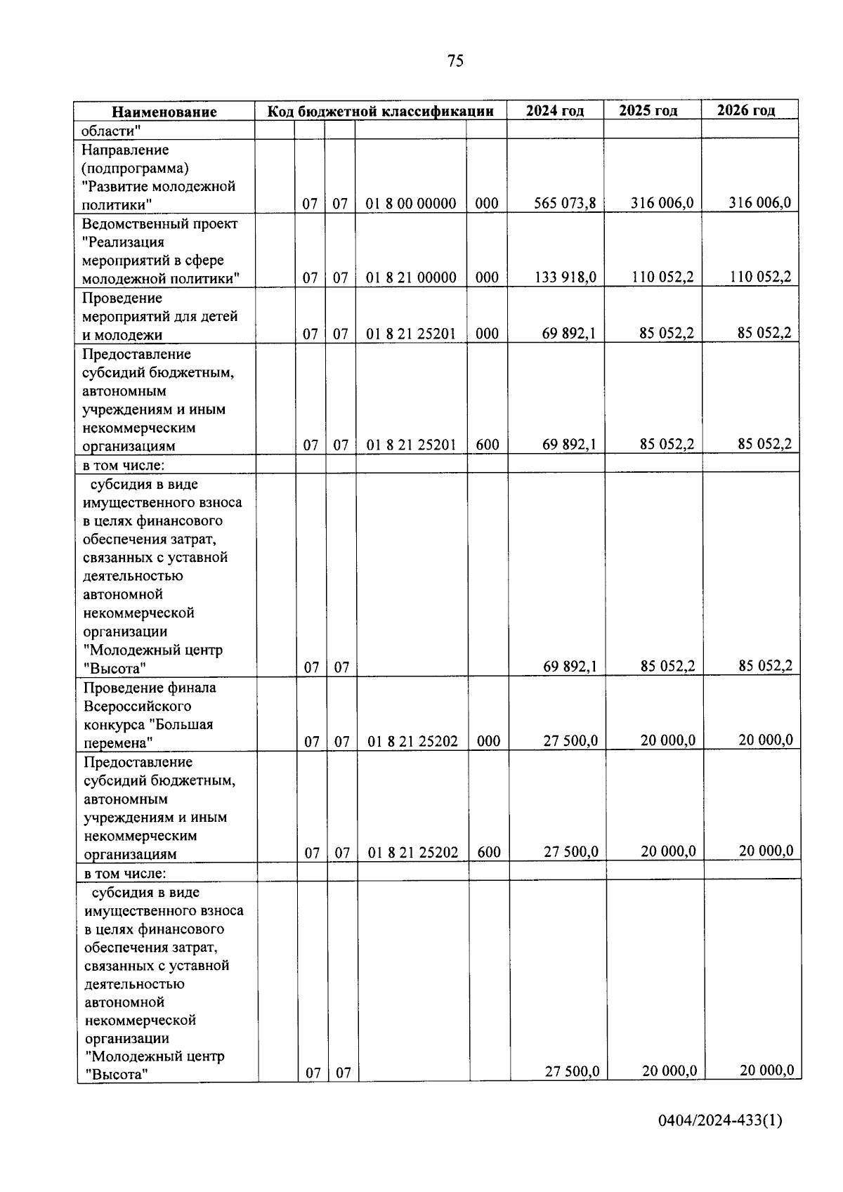 Увеличить
