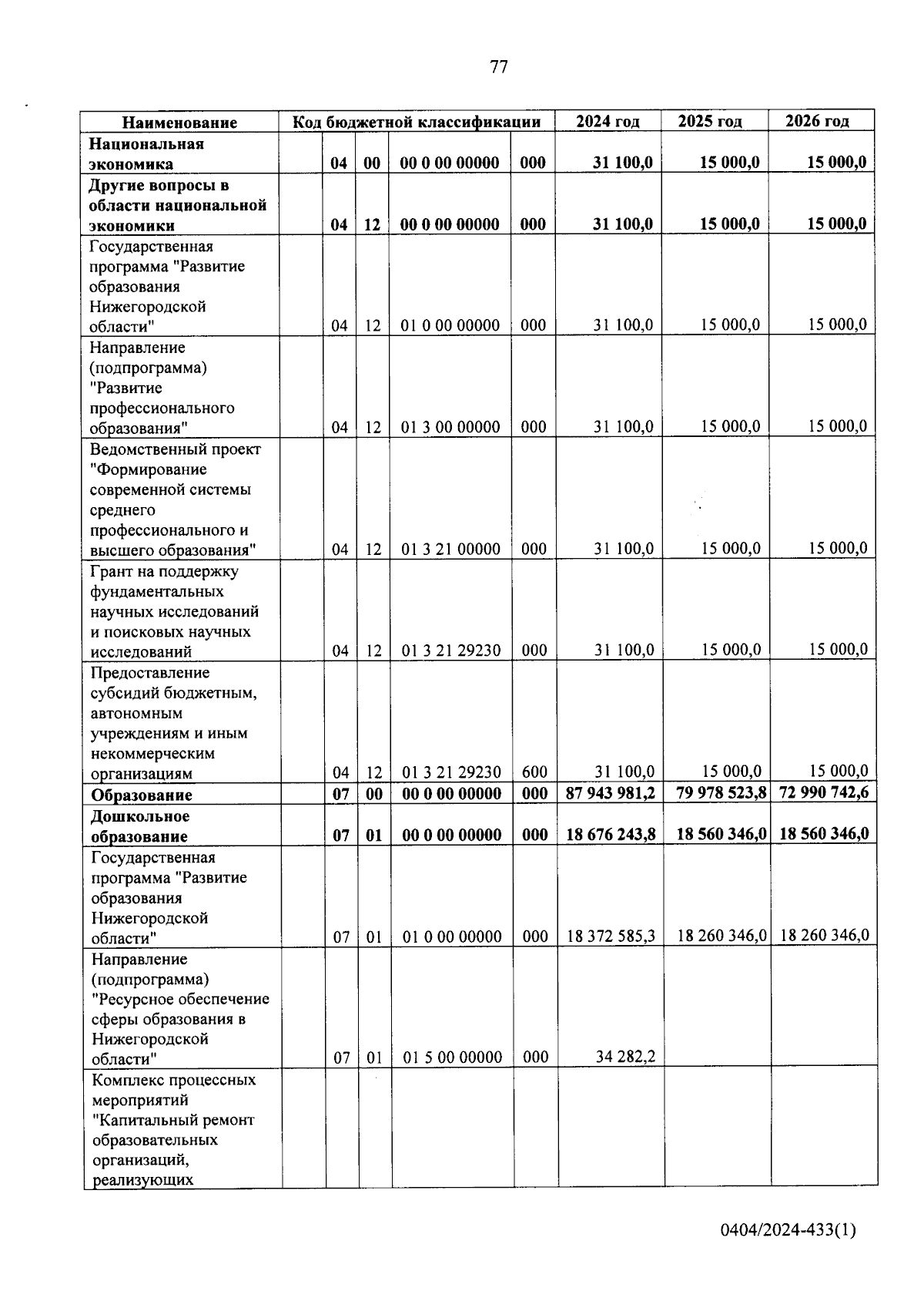 Увеличить