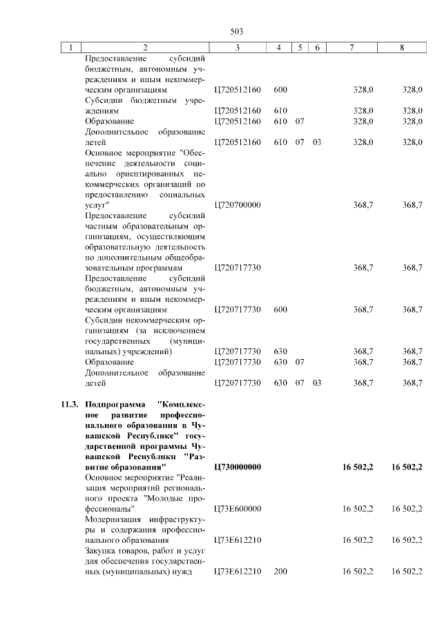 Увеличить