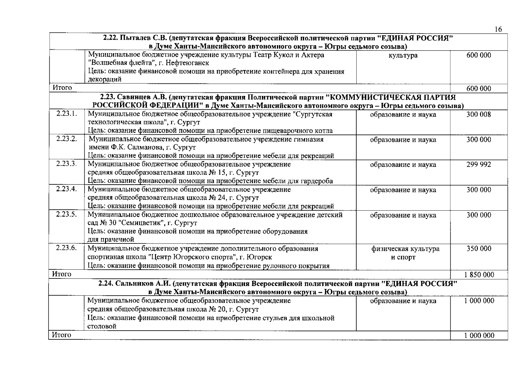 Увеличить