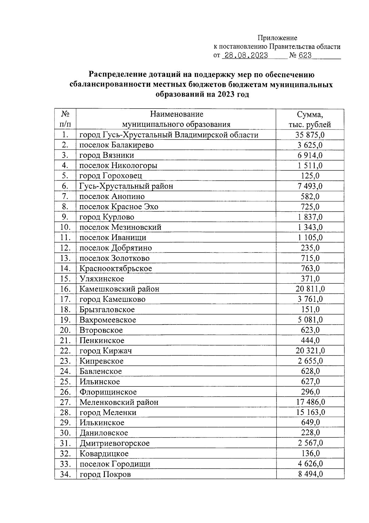 Увеличить