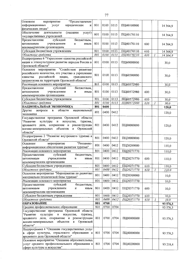 Увеличить