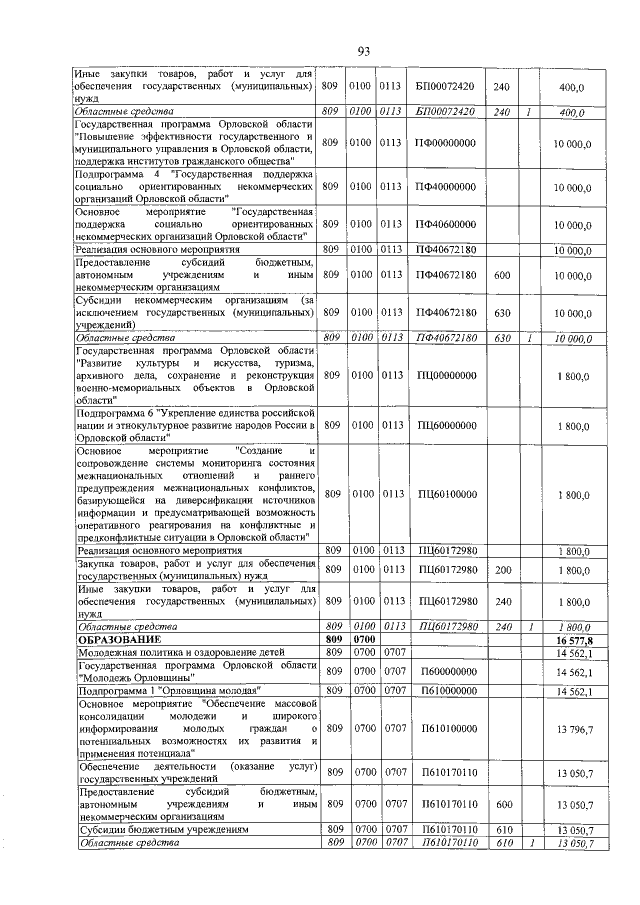 Увеличить