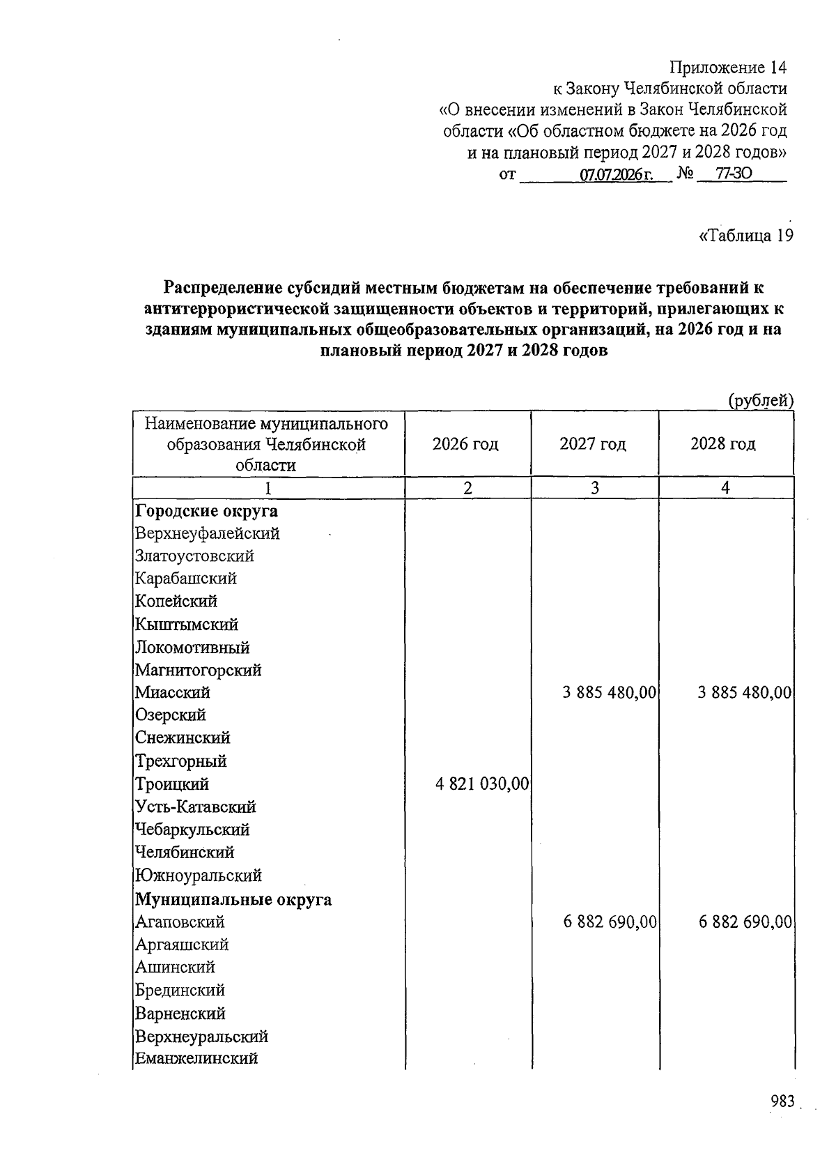 Увеличить