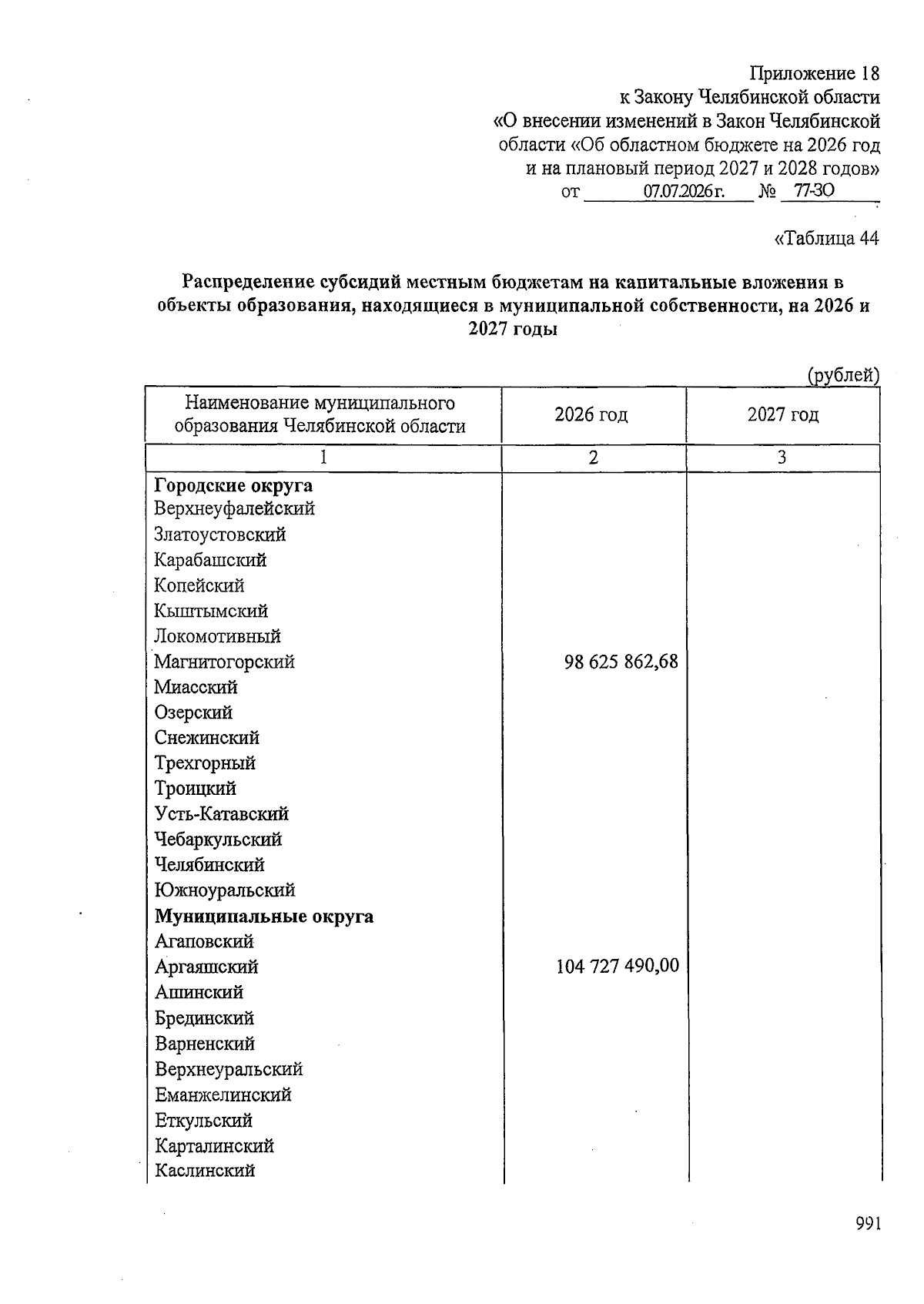 Увеличить
