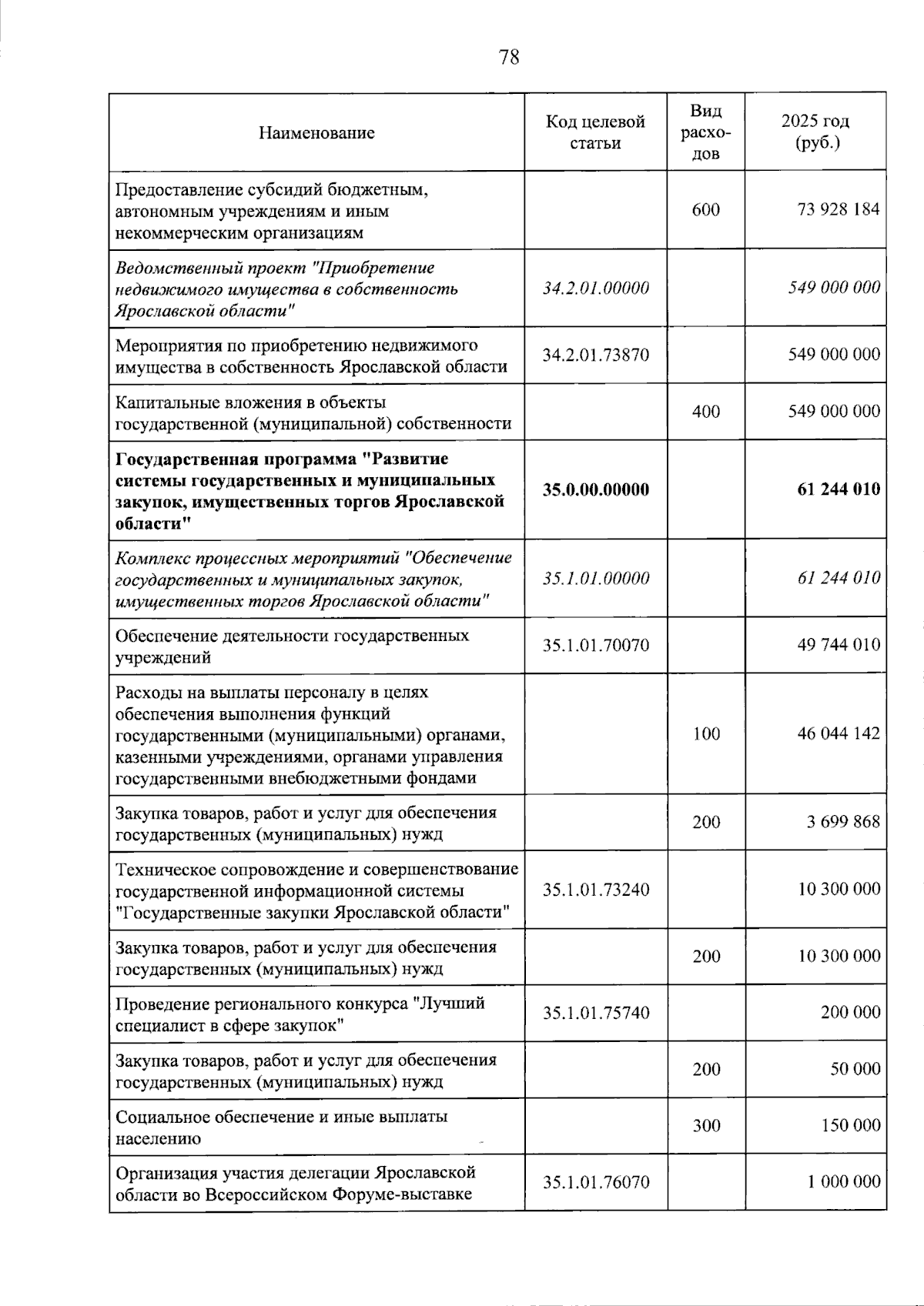 Увеличить