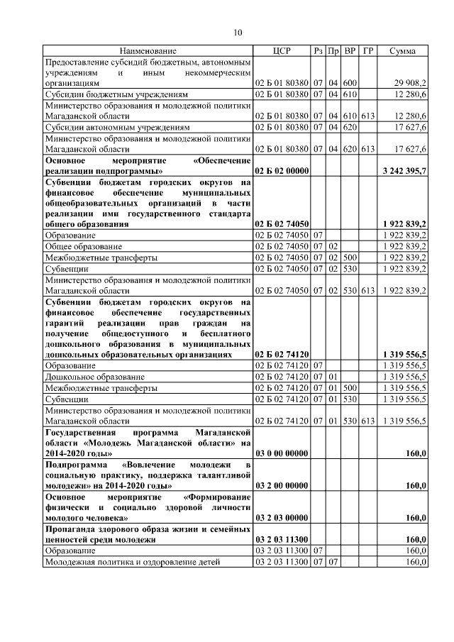 Увеличить