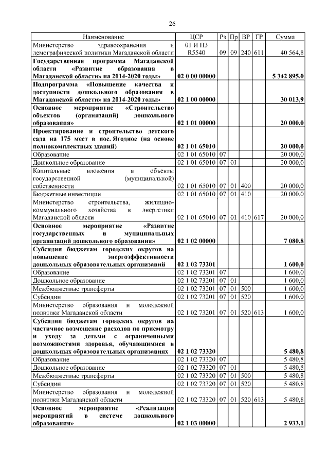 Увеличить