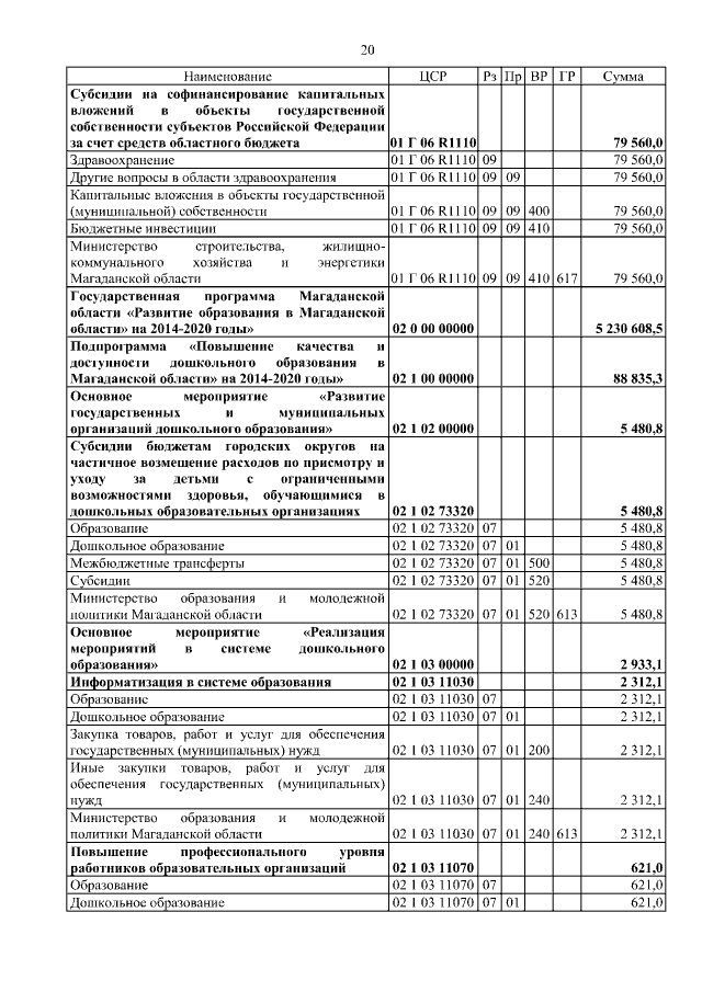 Увеличить