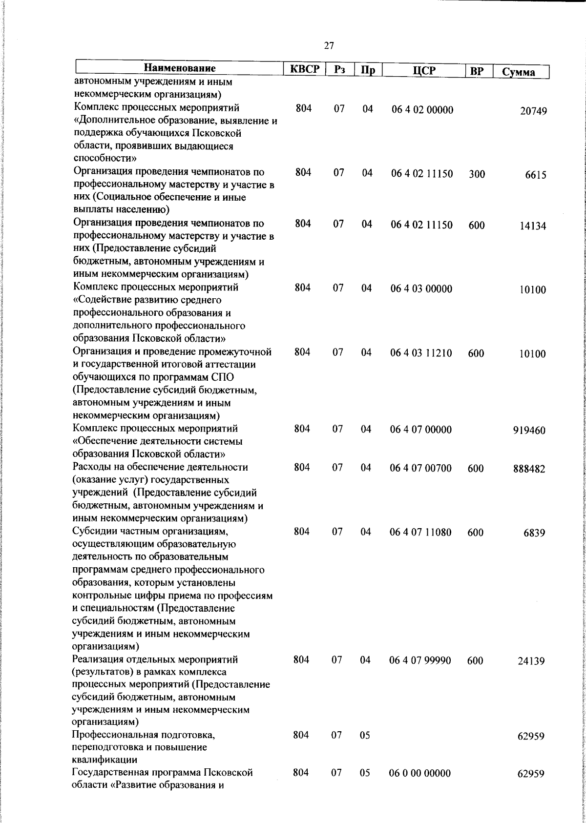 Увеличить