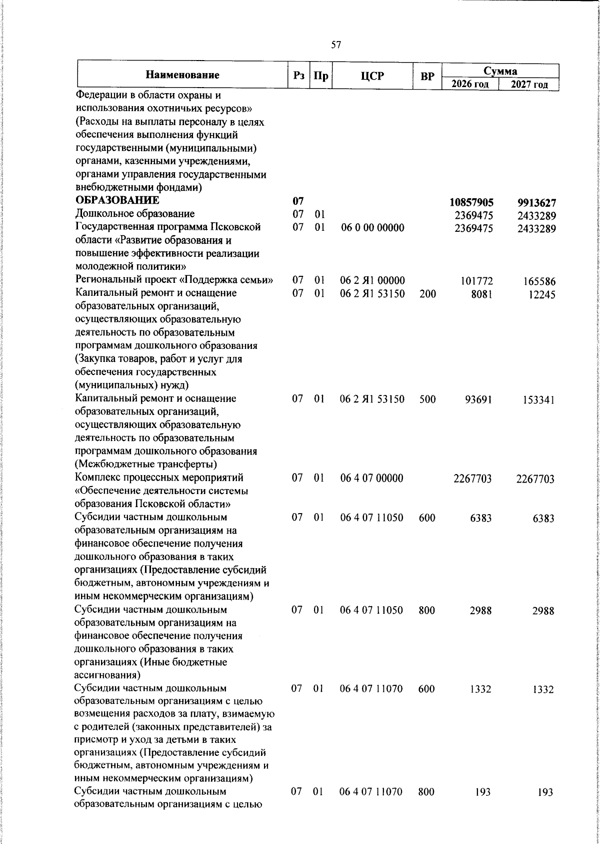 Увеличить