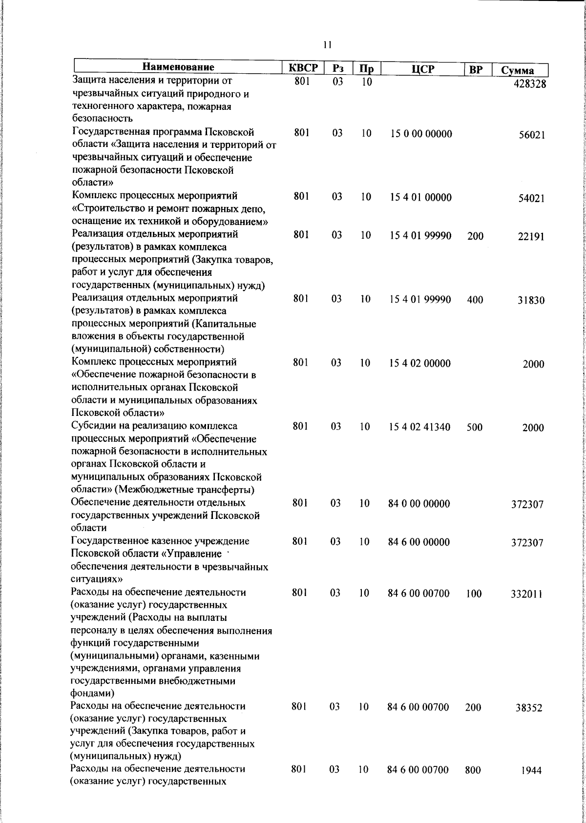 Увеличить