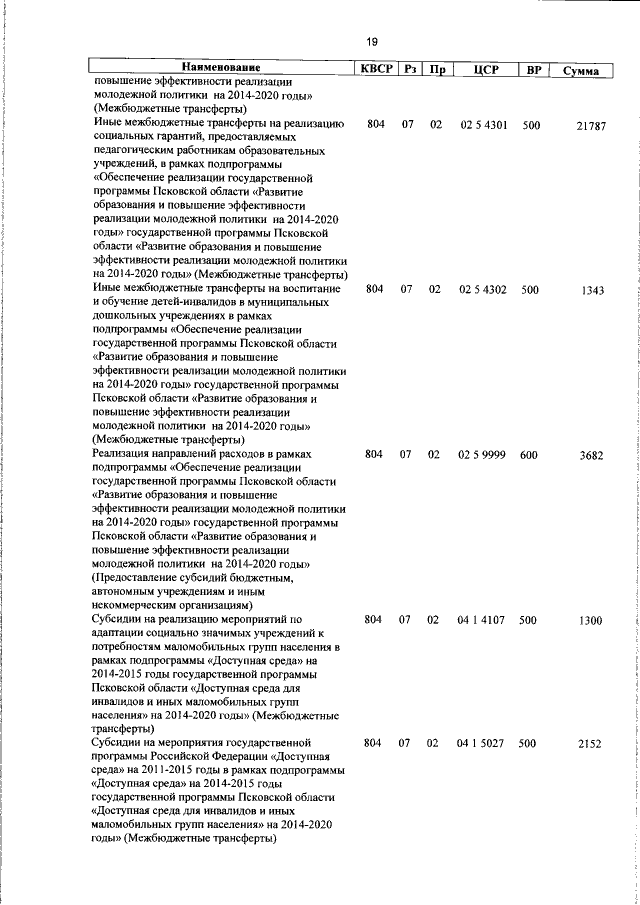Увеличить
