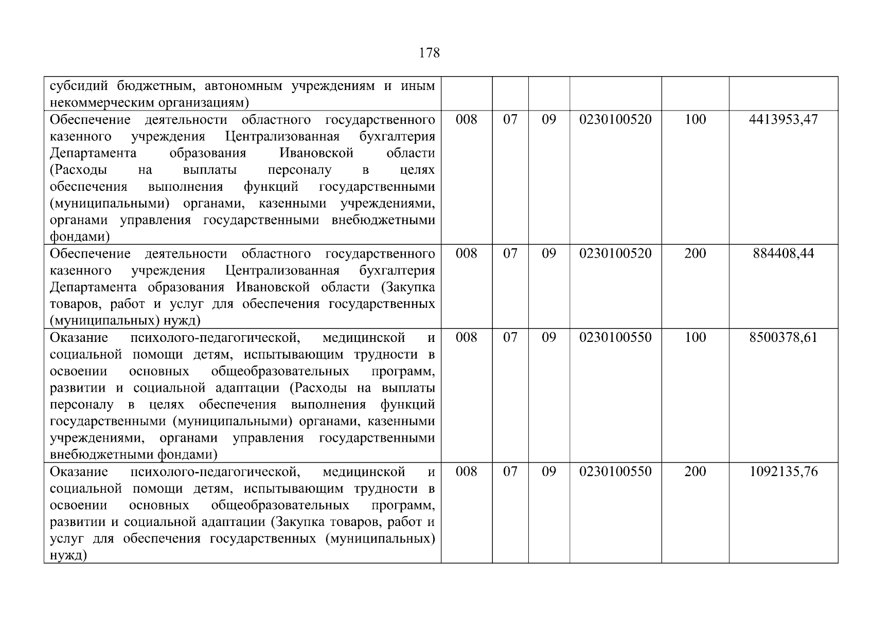 Увеличить