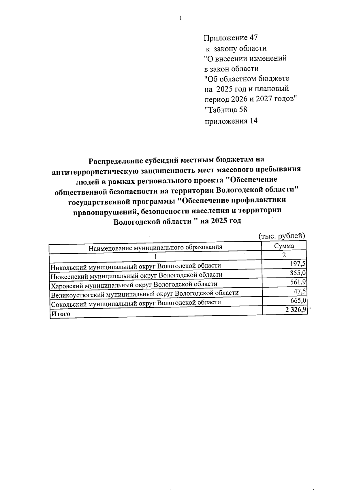 Увеличить